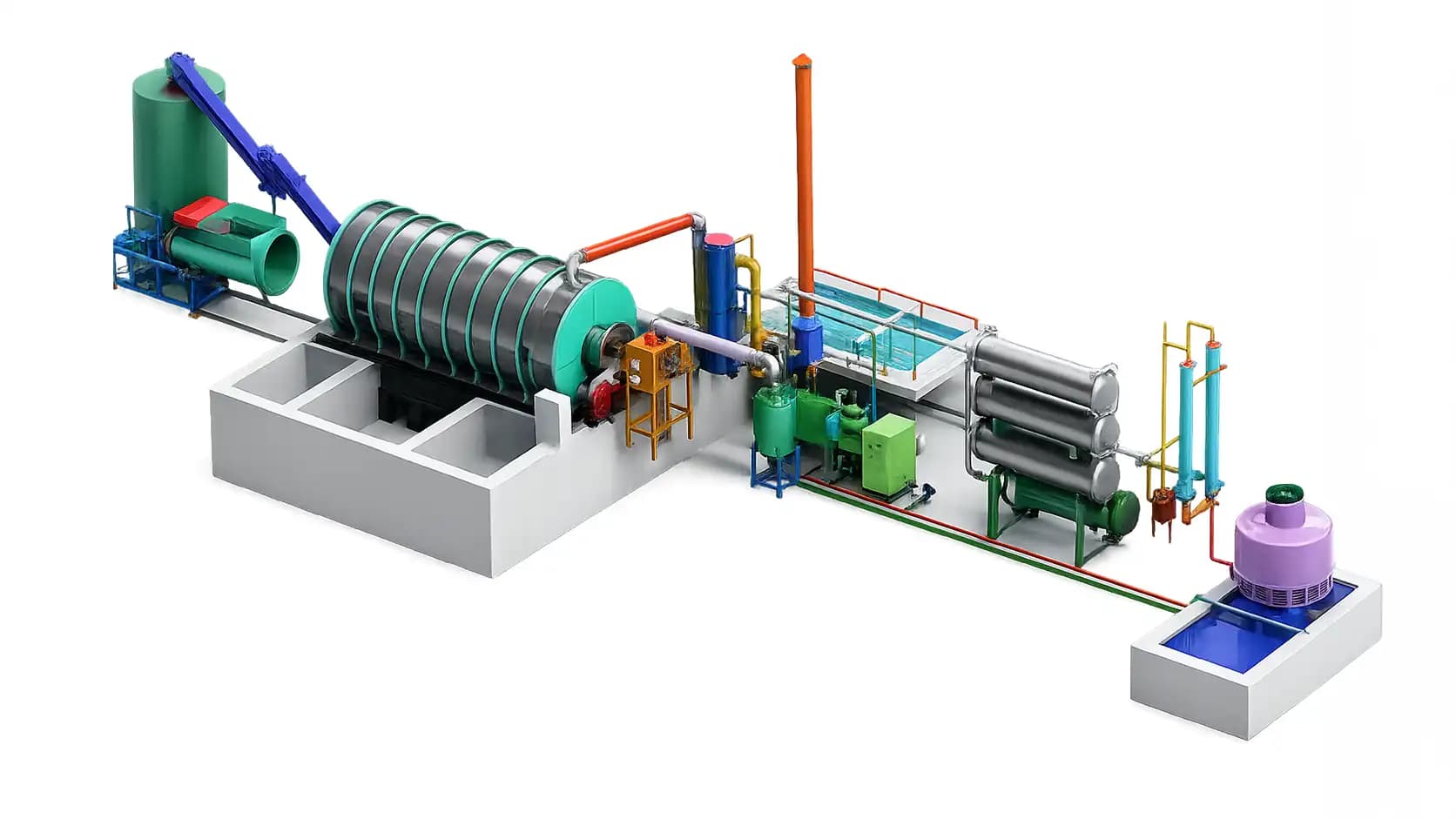 Plastic Pyrolysis Plant plant design